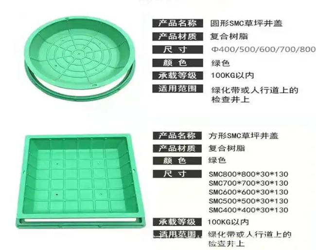 英吉沙树脂复合种植井盖展示